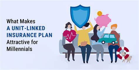 Bildergebnis für Unit Linked Insurance Plan Meaning