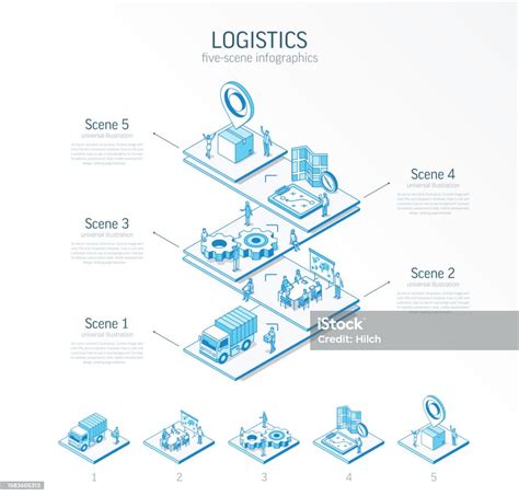 Logistics Graphics に対する画像結果