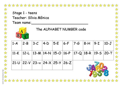 Image result for Alphabet in Numbers Code