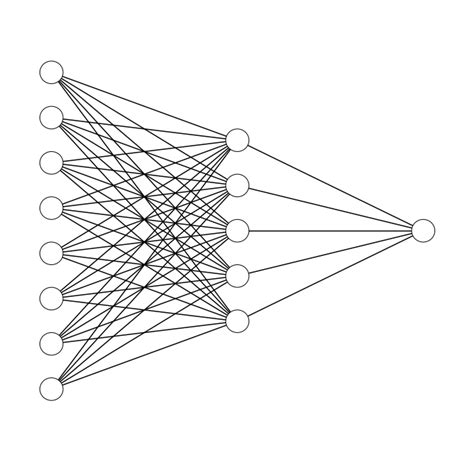 Toradh íomhá ar Pytorch Library Logo