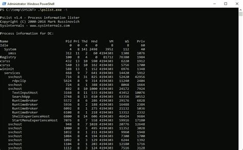 Direct Process Tree に対する画像結果