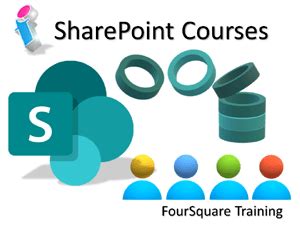 Toradh íomhá ar SharePoint Designer Training