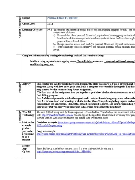 Behavior Modification App に対する画像結果