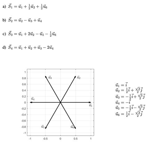 MATLAB Vec Sum に対する画像結果