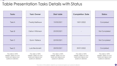 Image result for Task Slide PPT