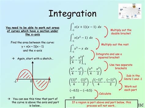 Toradh íomhá ar Integration of Advanced Technologies in Hotel
