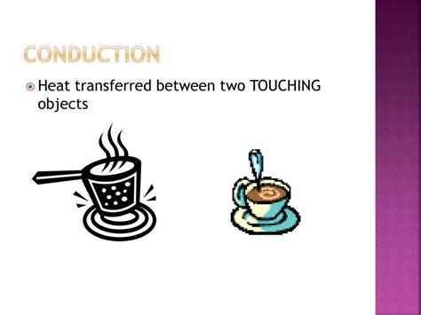 تصویر کا نتیجہ برائے In Between the Two Objects