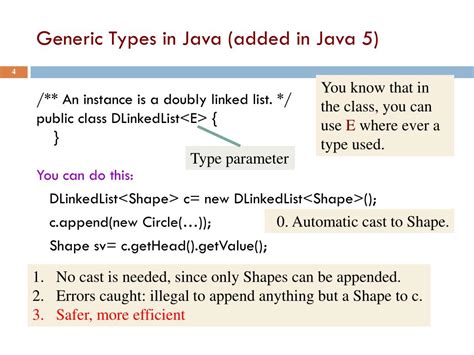 Generics Framework and Collections Java に対する画像結果