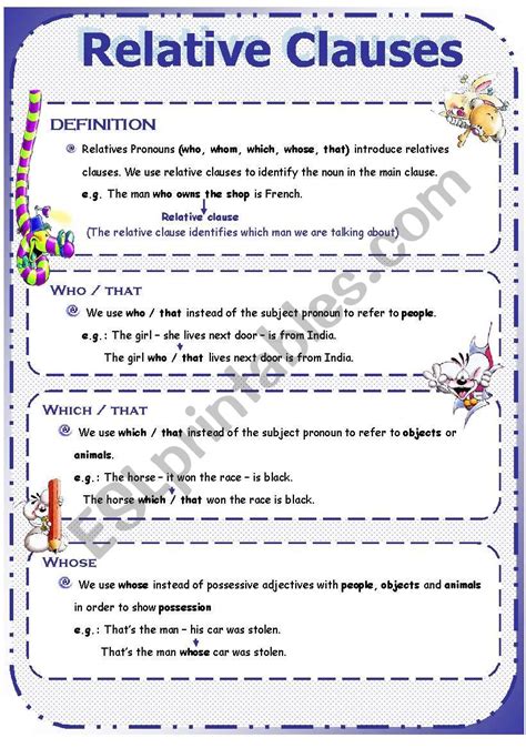Image result for Relative Clause Examples