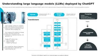 Open Source Large Language Model Ppt Presentation に対する画像結果