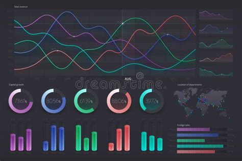 Image result for User Graph