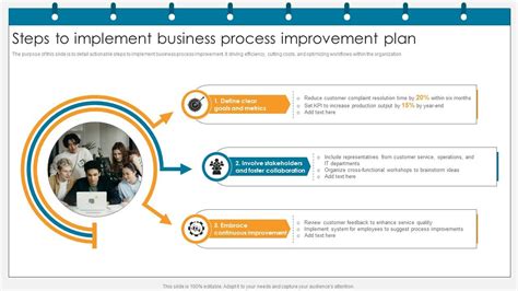 Image result for Process Improvement Plan New Store Open