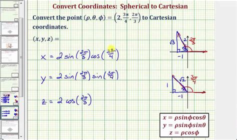 Image result for Spherical to Cartesian