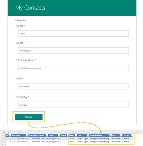 Image result for Create a Form into Excel to Autotically Add Data to a Table