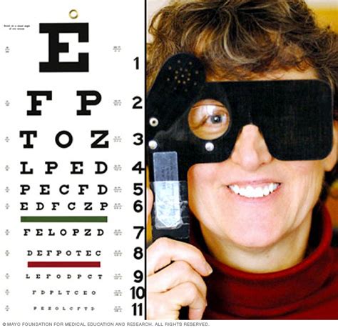 Visual Eye Test に対する画像結果