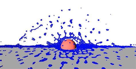 Image result for Fluid Simulation Science Images