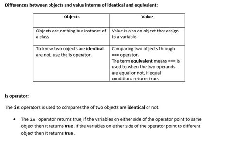 Image result for Difference Between Object and Function