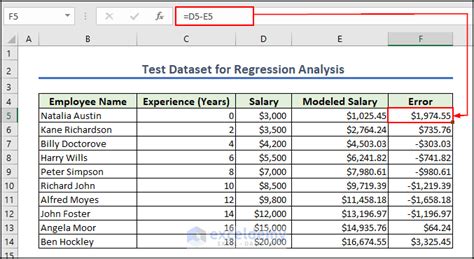 Image result for How Can I Do Algorithm in Excel