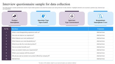 Image result for Interview Guide in Research Sample