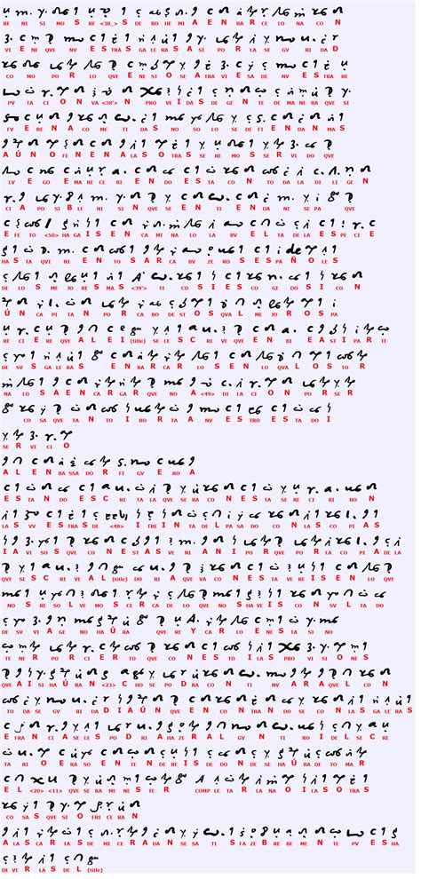 Decipher Symbols に対する画像結果