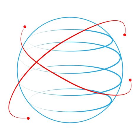 Toradh íomhá ar Symbole Pour Composition Java