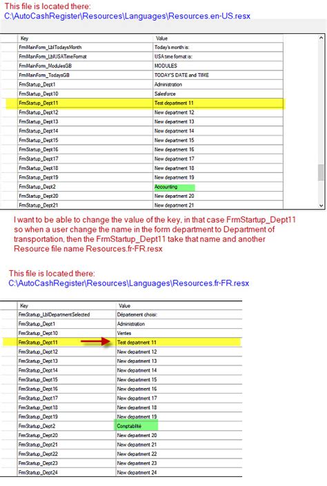 Resource File Meaning に対する画像結果