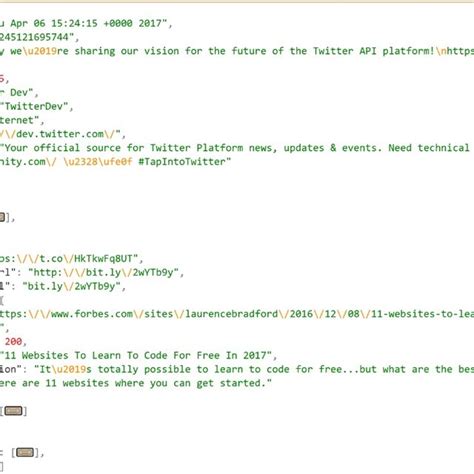Image result for JSON Report Format