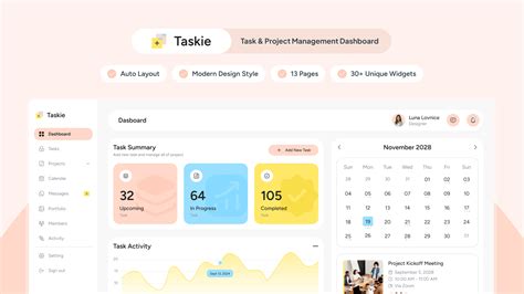Image result for Task Managemnet Profile UI Dashboard