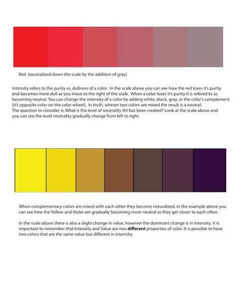 Image result for Color Intensity Scale