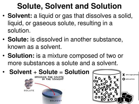 Image result for solution and solvent difference