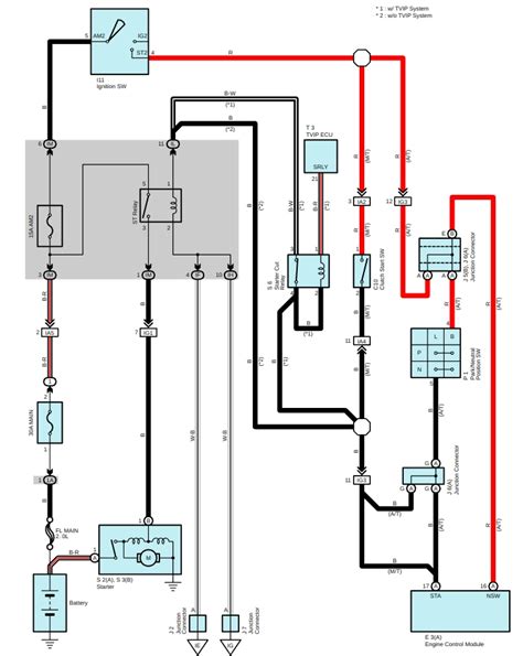 Toradh íomhá ar 2006 Toyota Matrix