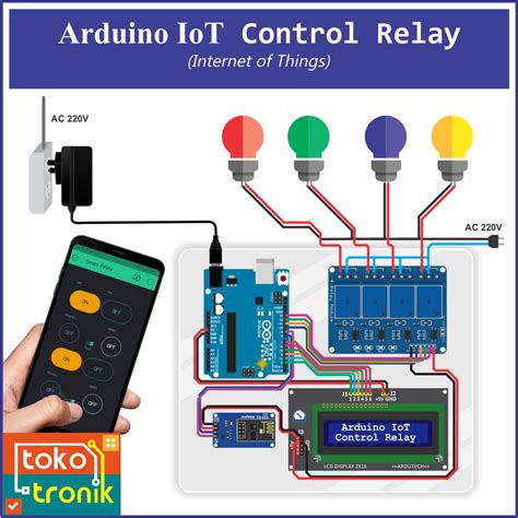 Toradh íomhá ar Arduino Iot Relay