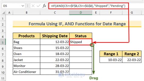 Image result for If Date Range Java within Range