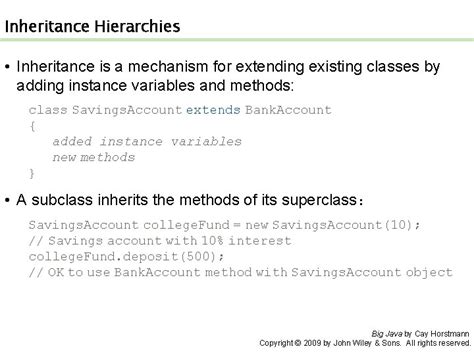 Image result for Account Inheritance Hierarchy Java