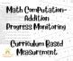Image result for Math Computation Progress Monitoring