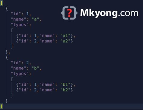 Toradh íomhá ar Sample JSONArray
