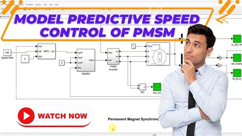 Image result for Model Predictive Control Pmsm