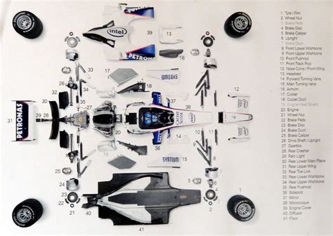 Image result for IndyCar Exploded-View