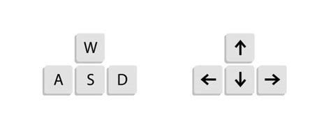 Image result for WASD Div JavaScript