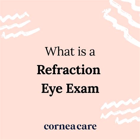 Toradh íomhá ar Refraction Eye Exam Near Me