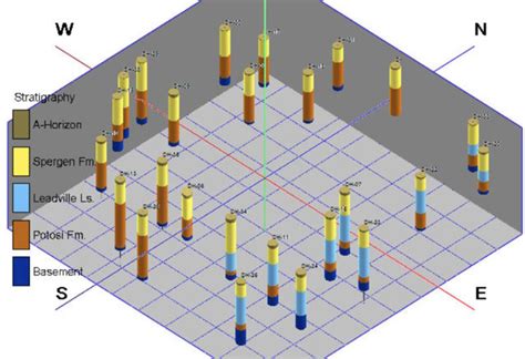 Image result for Matplotlib 3D Plot Cylinder