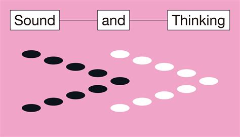 Afbeeldingsresultaten voor Computer Thinking Sound Effect