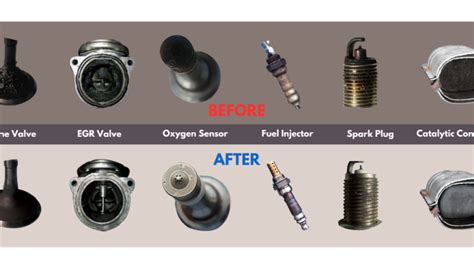 Image result for Engine Carbon Cleaning