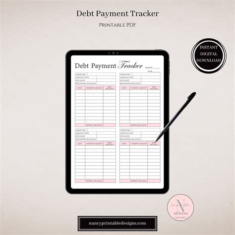 Image result for Design Debt Payoff Chart
