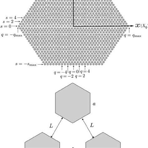 Fuse Hexagonal Grid Phased Array に対する画像結果