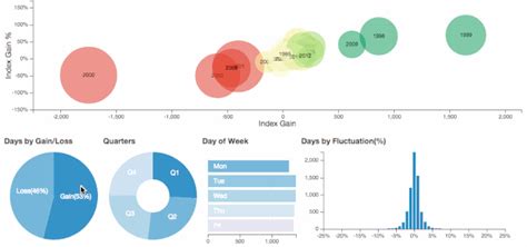 Image result for Helper Functions JavaScript Infographic