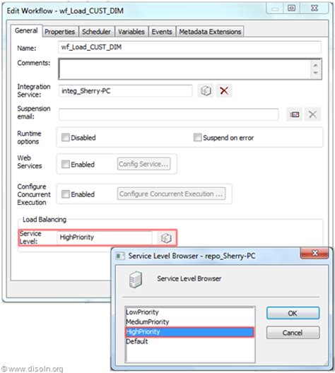 Image result for Load Distribution Computer