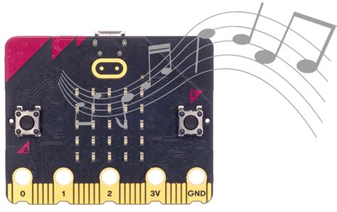 Afbeeldingsresultaten voor Micro Bit Music Code