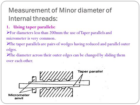 Image result for Minor of Thread Internal