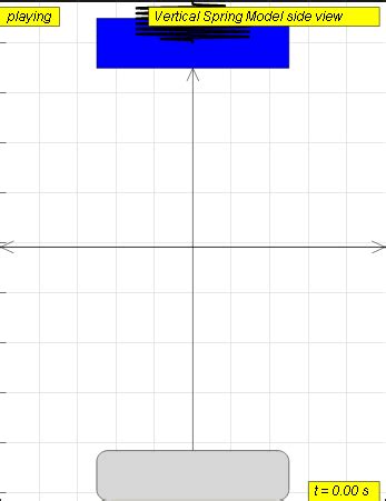 Image result for Spring Weight Simulation